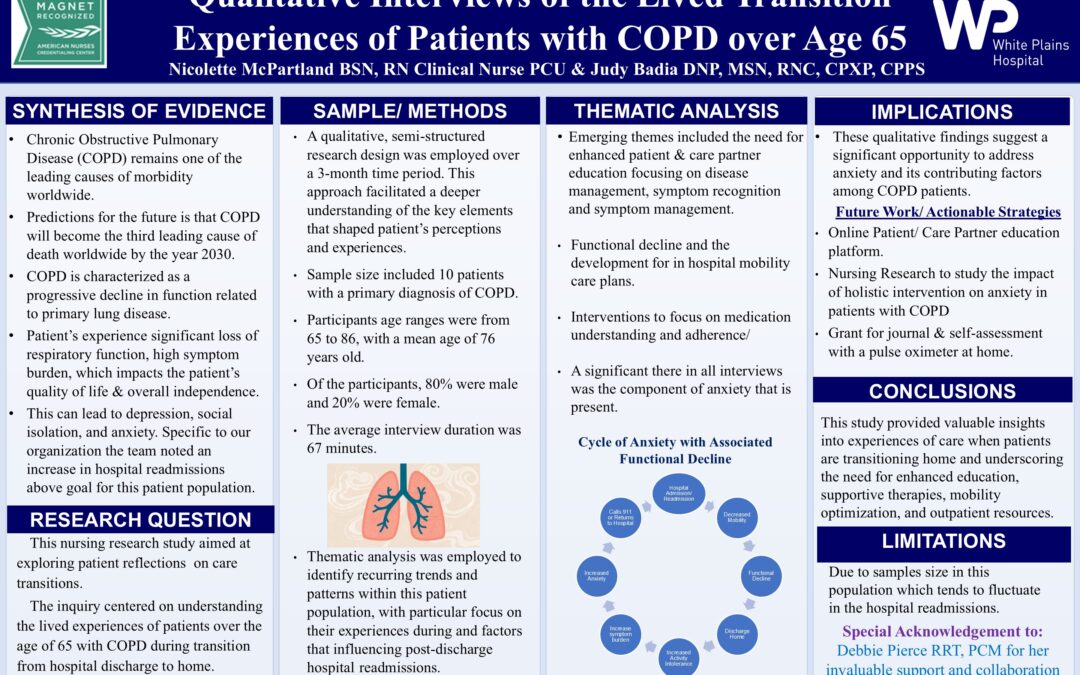 Qualitative Interviews of the Lived Care Transition Experiences of Patients with COPD over the Age of 65